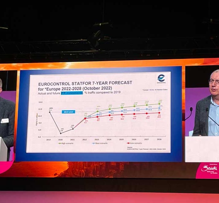 Corporate travel management 72 trade-fairs-and-exursions-3